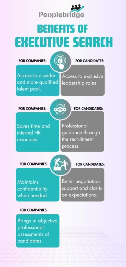 Benefits of Executive Search