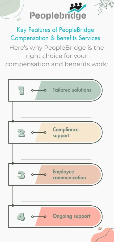 Compensation & Benefits: How PeopleBridge Helps You Build a Happy Workforce